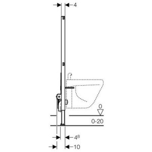 GEBERIT DUOFIX PRVEK PRO BIDET